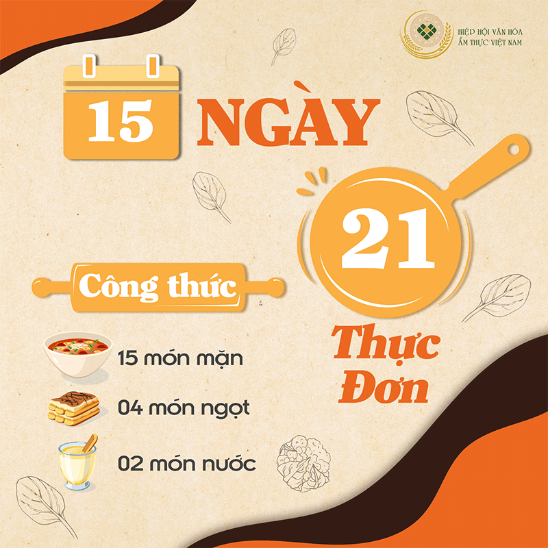 TỔNG KẾT PHẦN 1_ĂN GÌ ĐỂ PHÒNG CHỐNG CÔ-VY