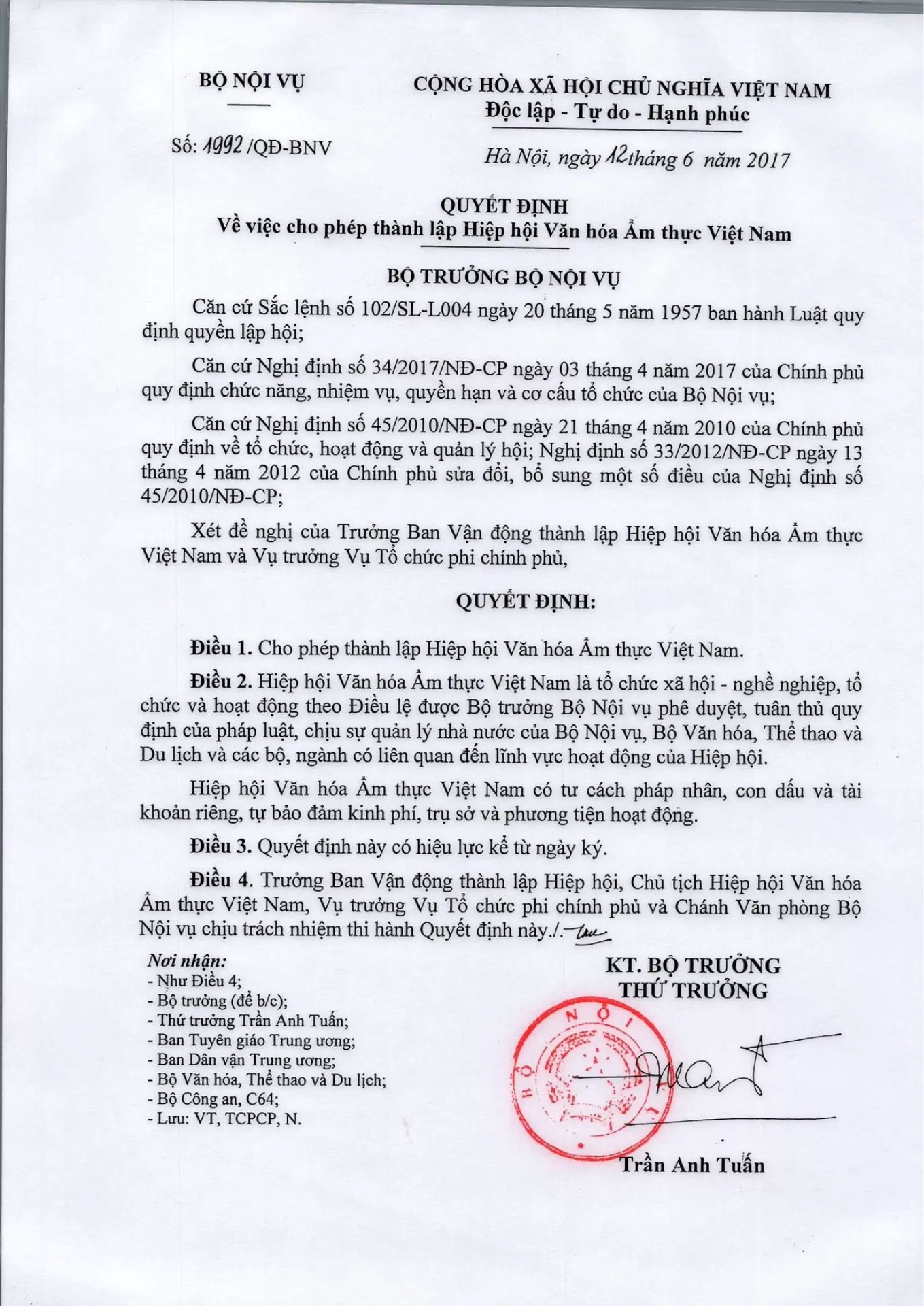 Quyết định cho phép thành lập Hiệp hội Văn hóa Ẩm thực Việt Nam