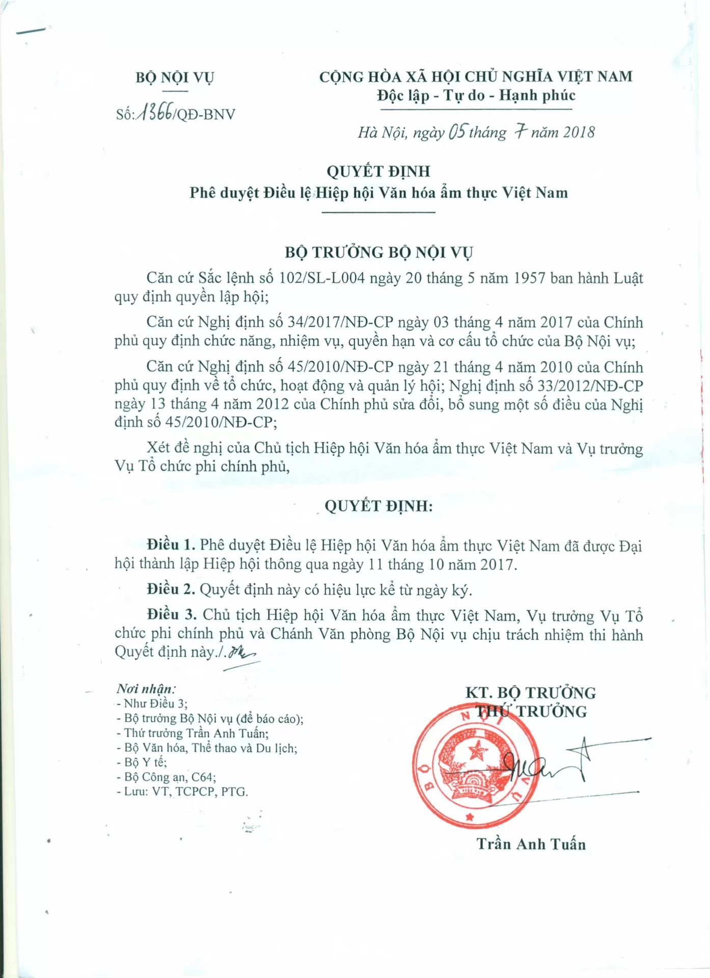 Quyết định phê duyệt điều lệ Hiệp hội Văn hóa Ẩm thực Việt Nam